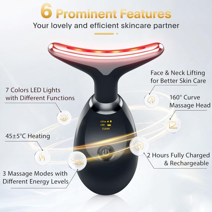 Face & Neck Sculptor | Anti-Wrinkle Jawline Shaper