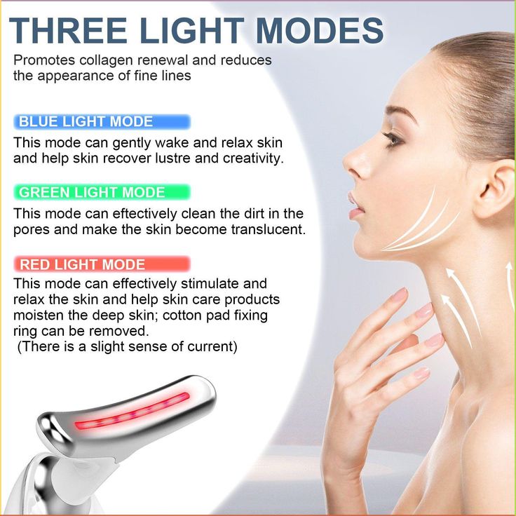 Face & Neck Sculptor | Anti-Wrinkle Jawline Shaper